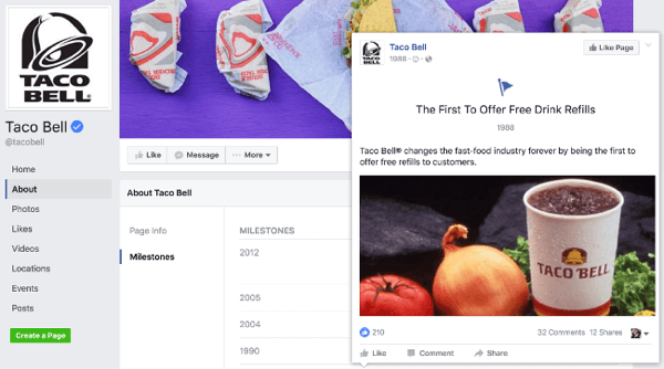 milník facebookové stránky taco bell