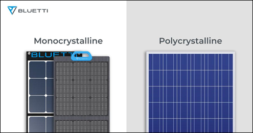 Materiály používané v solárních panelech