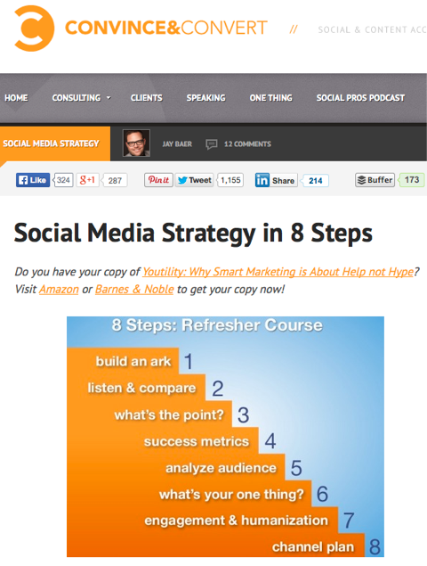 strategie sociálních médií v 8 krocích