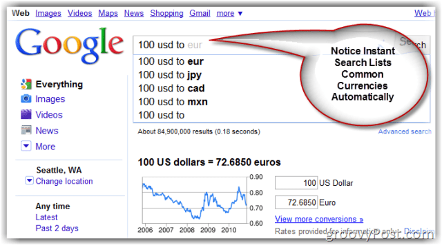 Převodník měn na vyhledávací stránce Google.com