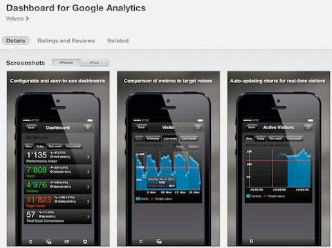 aplikace Google Analytics