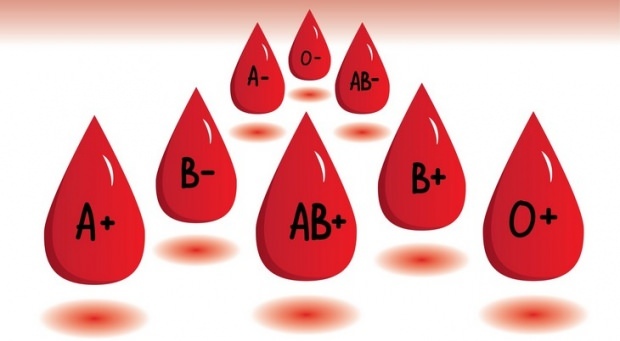 Co dělá krevní skupina dieta?
