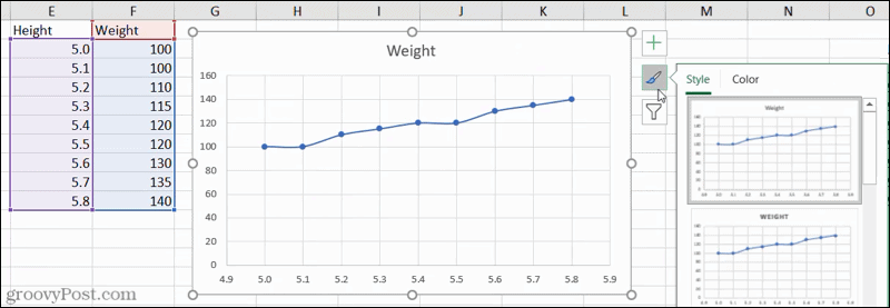 Styly grafů v aplikaci Excel