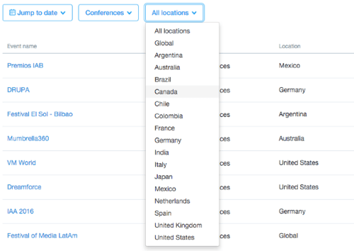 filtrovat twitterový seznam událostí podle umístění