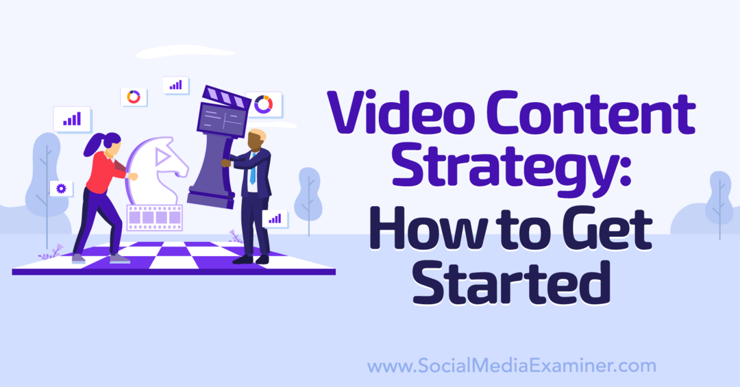 Strategie obsahu videa: Jak začít